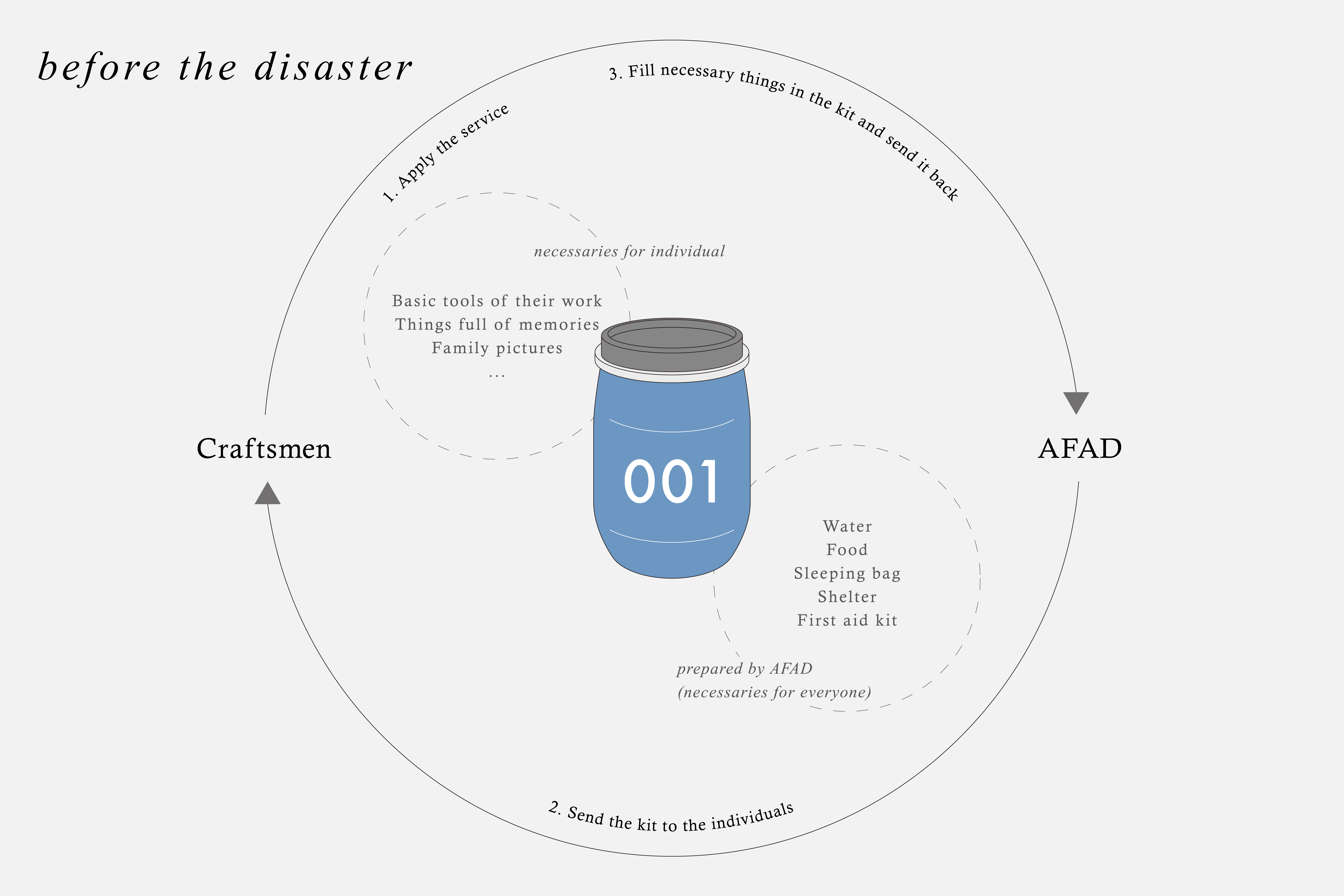 Work Salvage Bank_07